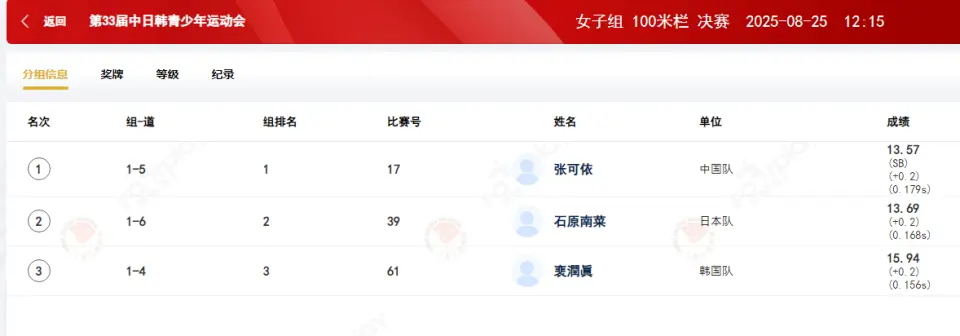 行的东京田, 不至于会被 行的东京田, 不至于会被