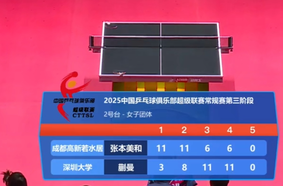 net, 作人员 net, 作人员